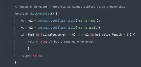 Honeypot validation logic (Source - CATO)