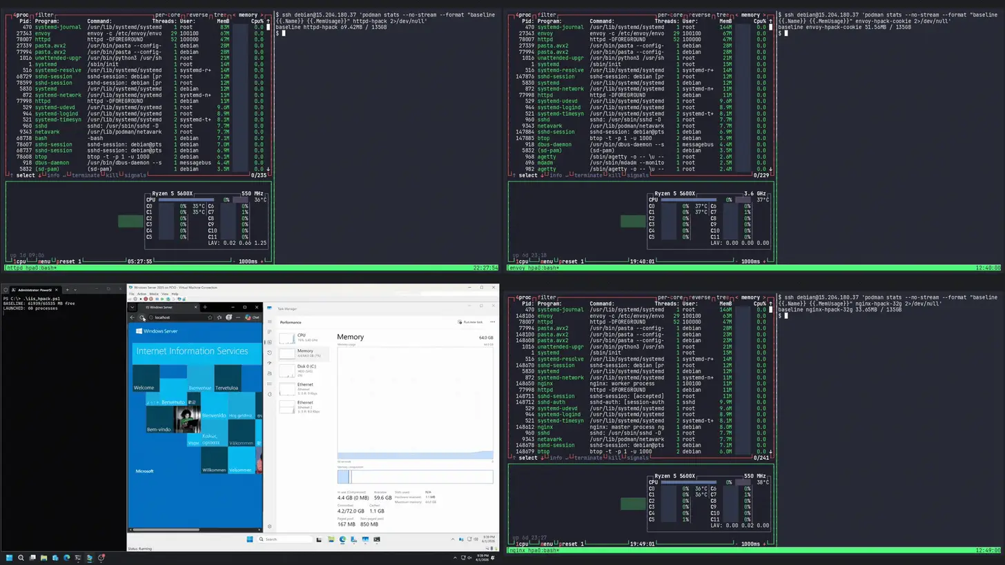 Attack on Multiple OS