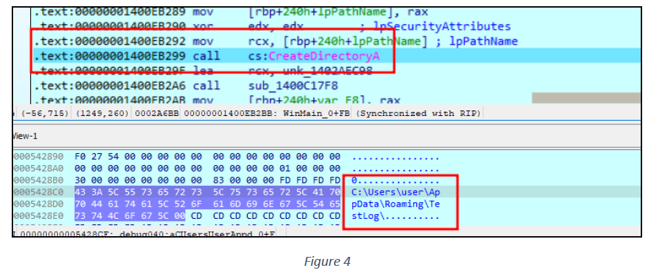 Communication between QWERTY Info Stealer and its C2 servers