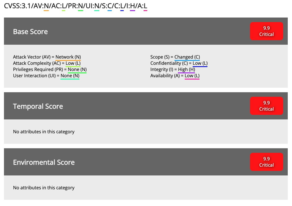 Figure 1datastore.py validating server_ip