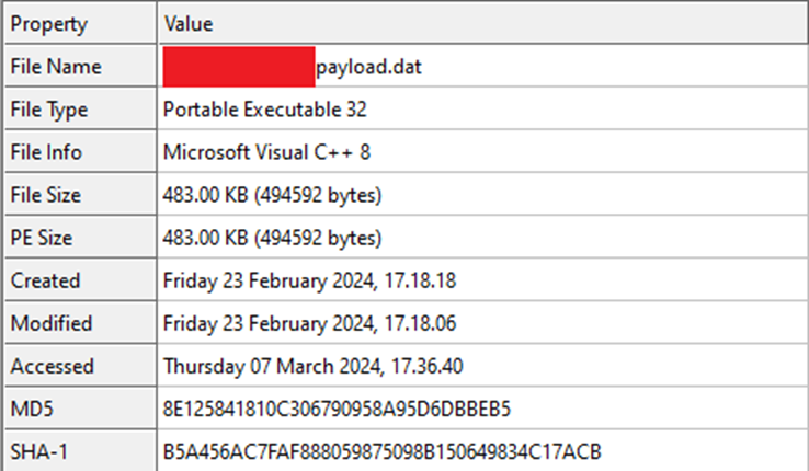 C++ Binary Payload