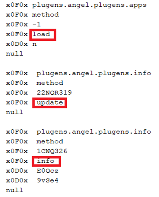 Commands sent by the C&C