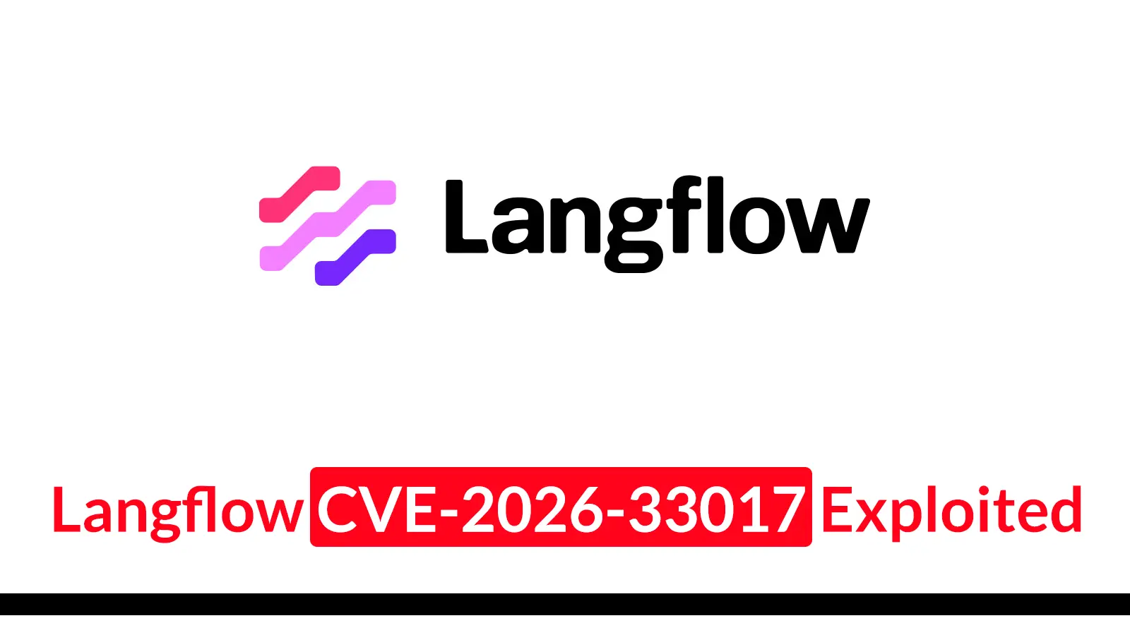 Langflow CVE-2026-33017 Exploited to Steal AWS Keys and Deploy NATS Worker