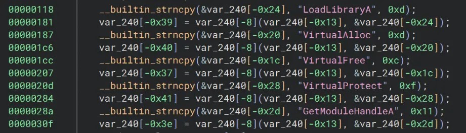 Loader Imported APIs (Source - ThreatLocker)