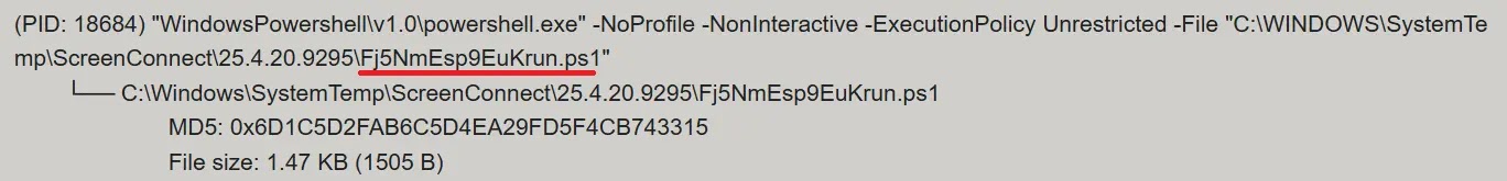 Malicious PowerShell script creation (Source - Securelist)