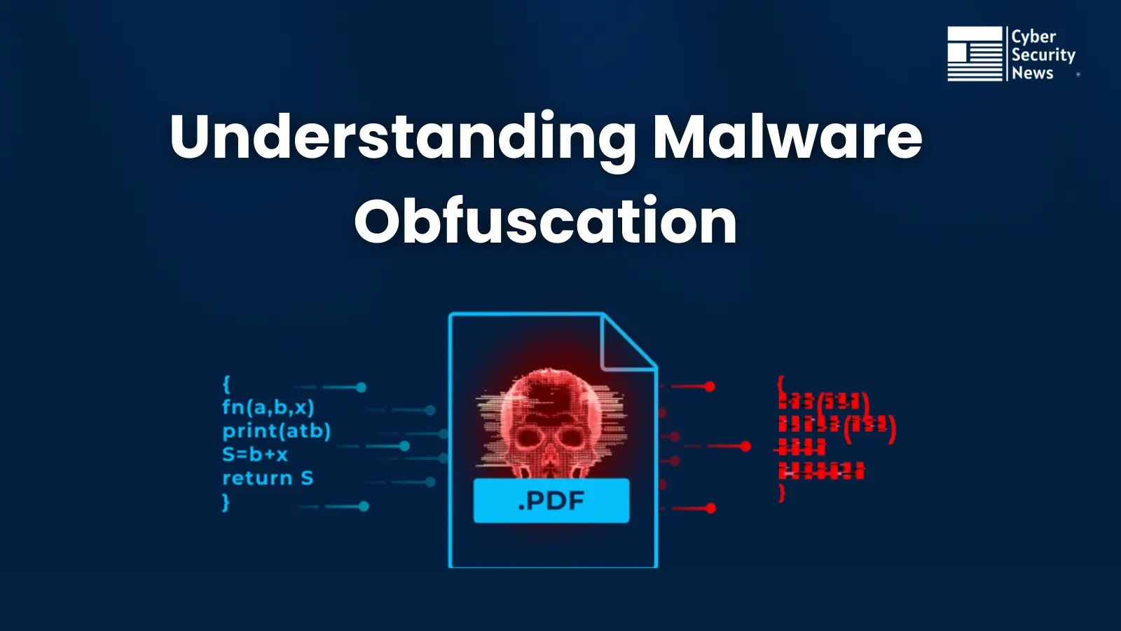 Understanding Malware Obfuscation: A Guide for Cybersecurity Professionals