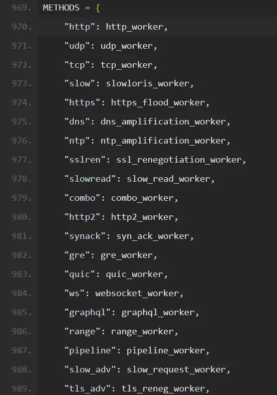 Methods dictionary (Source - Flare)