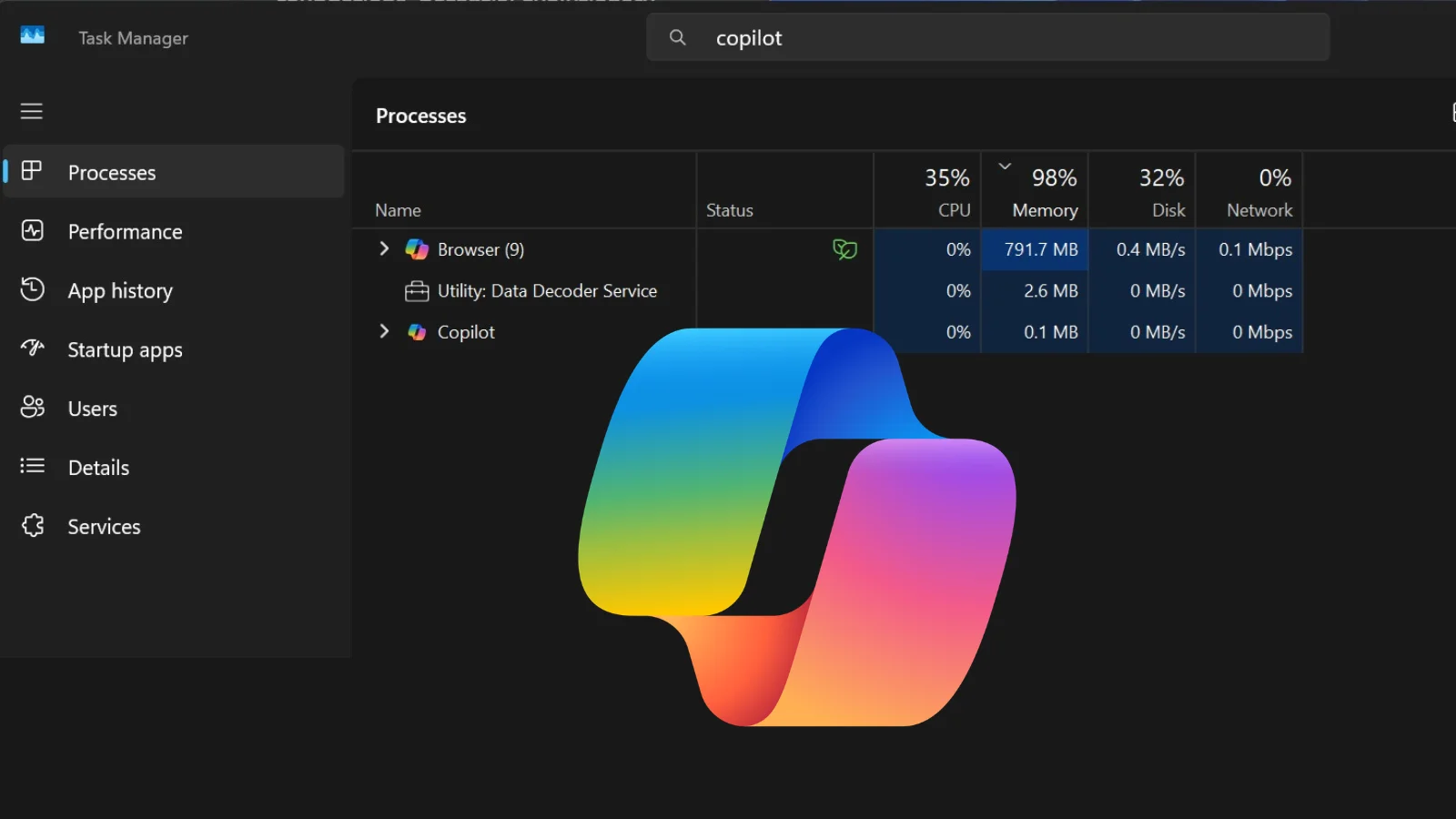 Microsoft Testing Copilot Feature That Shows What’s Slowing Down Your Windows 11 PC