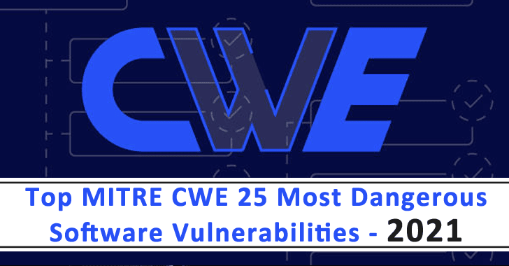 Top MITRE CWE 25 Most Dangerous Software Vulnerabilities – 2021