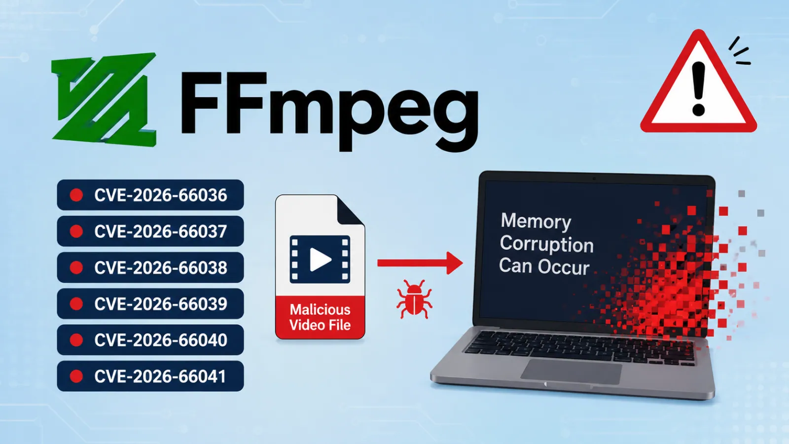 Multiple FFmpeg Vulnerabilities Allow Attackers to Corrupt Memory Via Malicious Video File