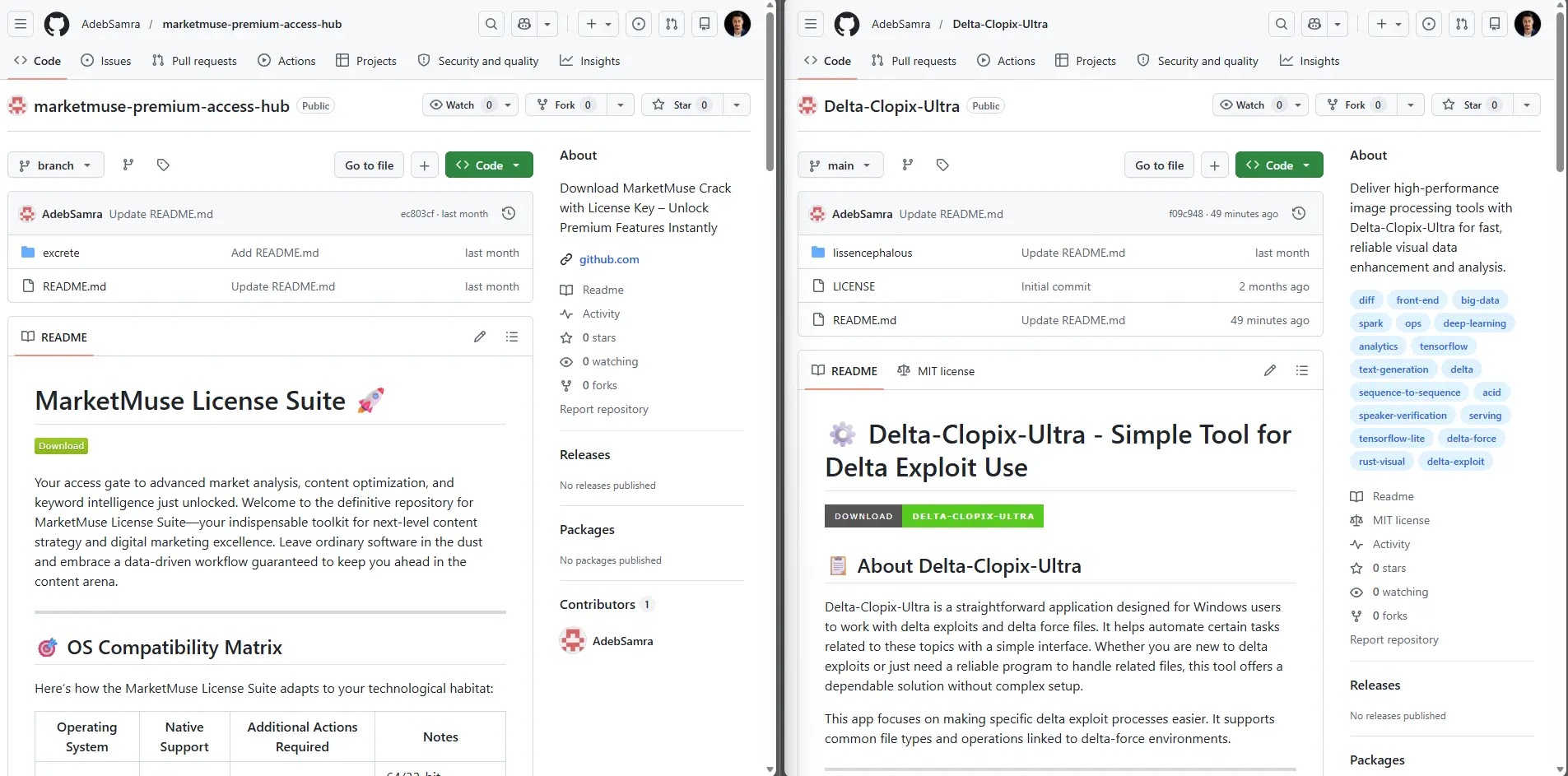 Multiple malicious repositories from a single user account (Source - Hexastrike)