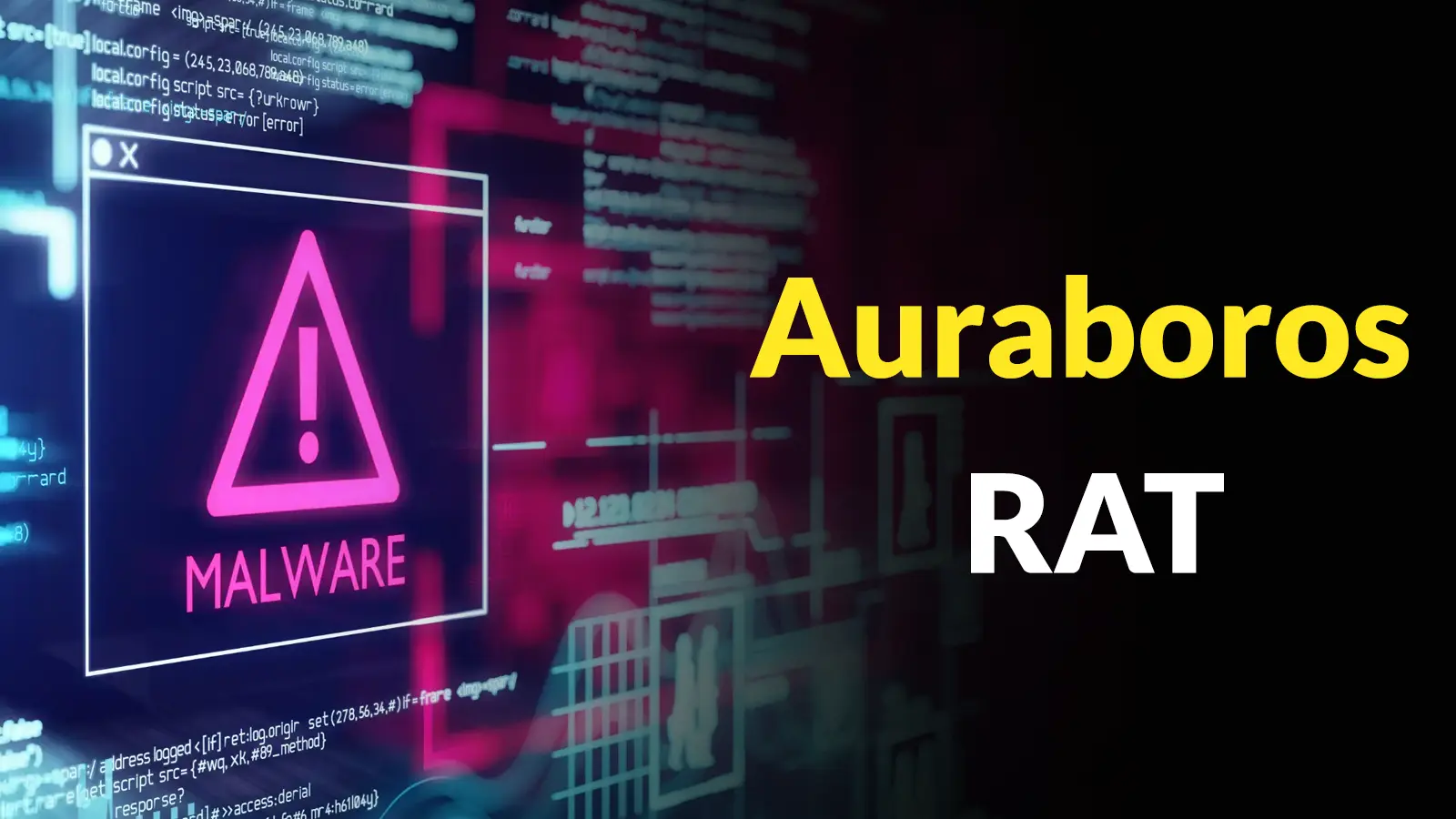 New Auraboros RAT Exposes Live Audio Streaming, Keylogging, and Cookie Hijacking in Open C2 Panel