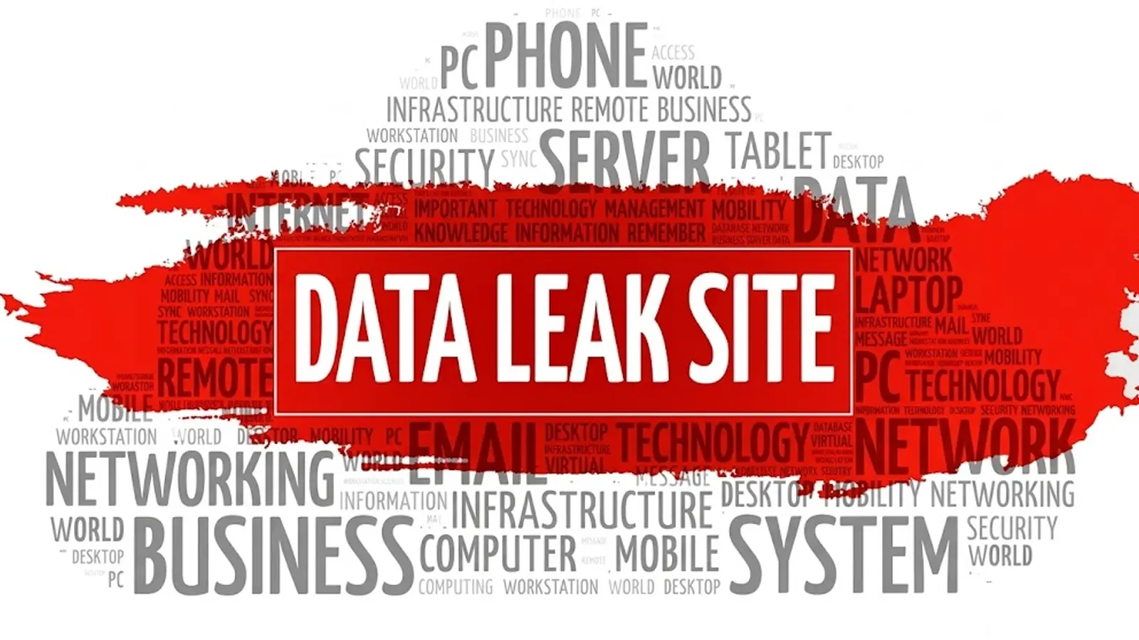 New Data Leak Site Uncovered Linked to Active Initial Access Broker on Underground Forums