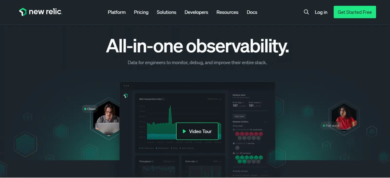 AWS Monitoring Tool