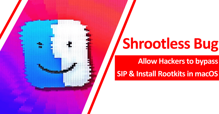 New Shrootless Bug Allow Hackers To Bypass SIP & Install Rootkits in macOS
