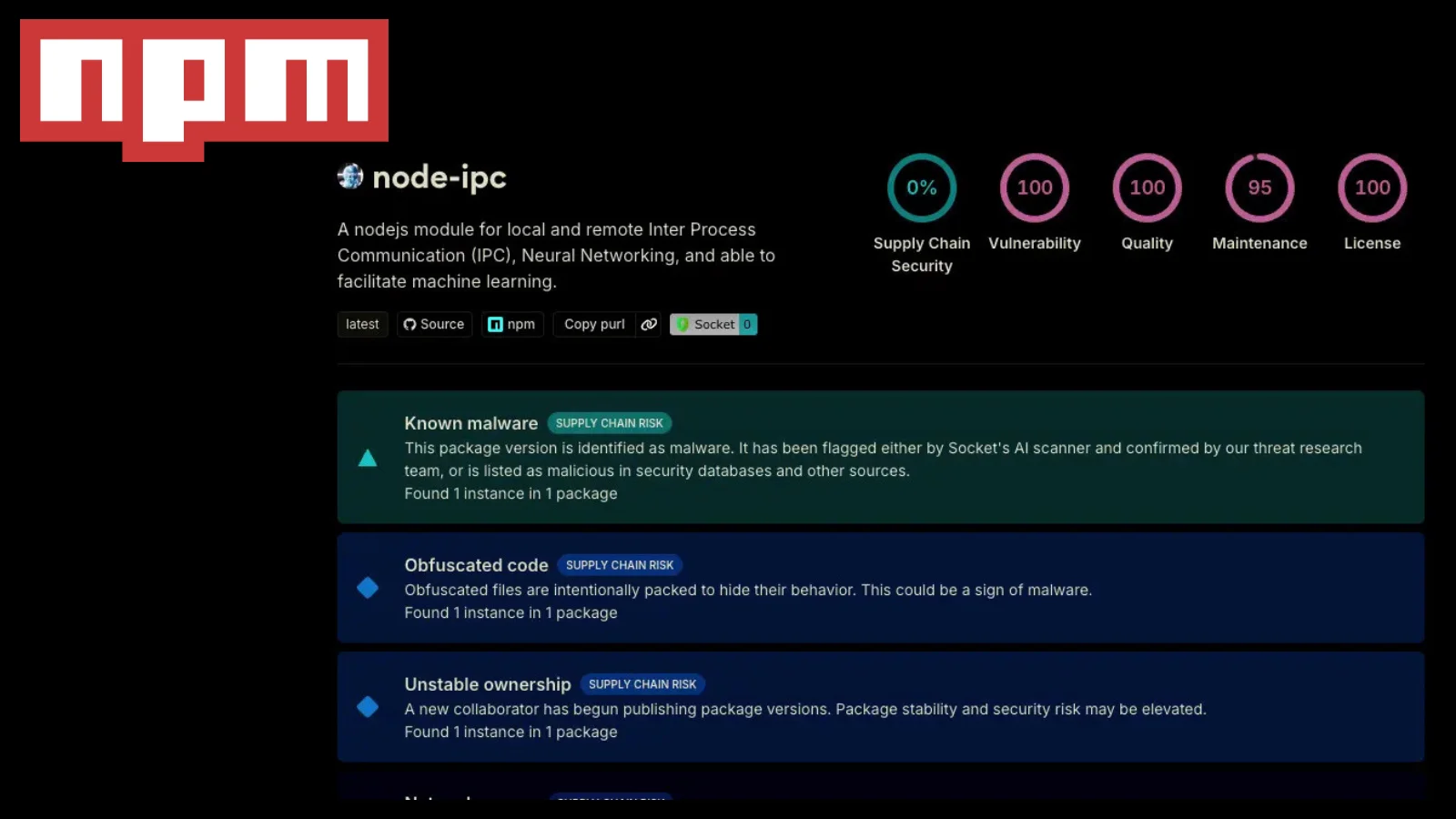 node-ipc npm Package with 822K Weekly Downloads Compromised in Supply Chain Attack