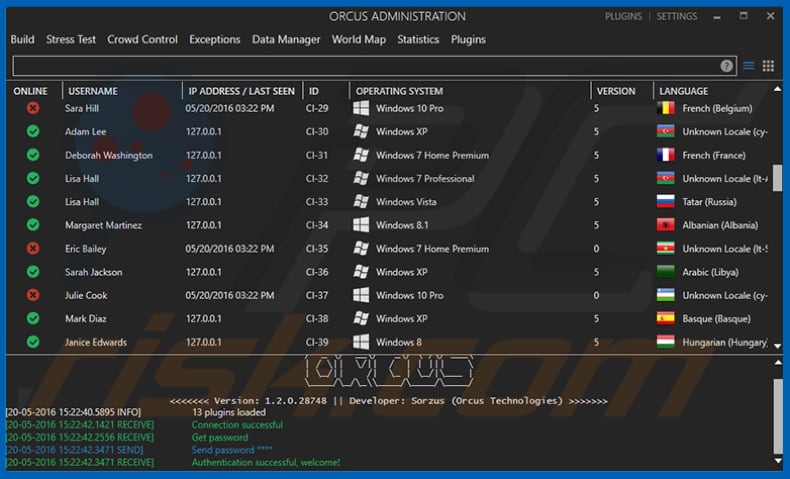 Orcus RAT Author Charged in International Malware Scheme For Infecting Thousands of Computers With RAT