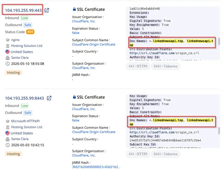 Origin server details using CriminalIP (Source - Acronis)