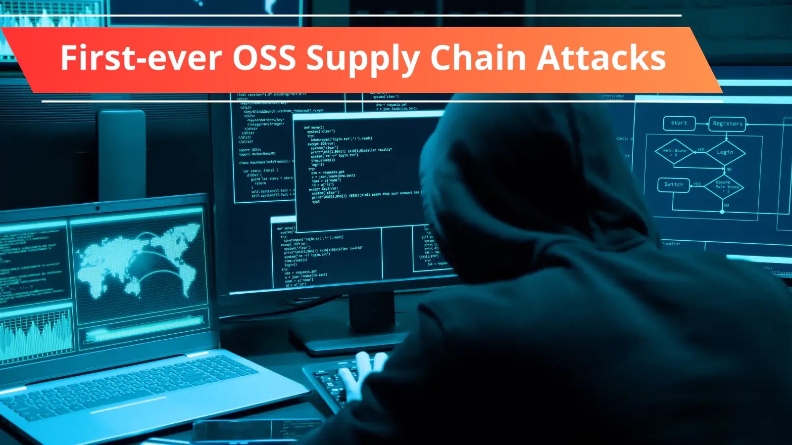 First-ever Open-Source Software Supply Chain Attacks Targeting Banking Sector
