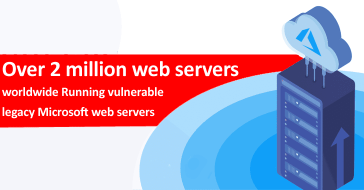 Over 2 Million Web Servers Worldwide Running Vulnerable Legacy Microsoft Web Servers