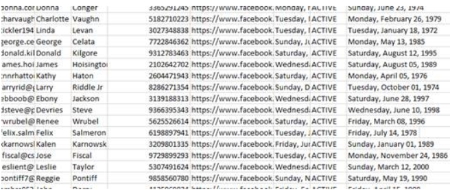 267 million Facebook profiles