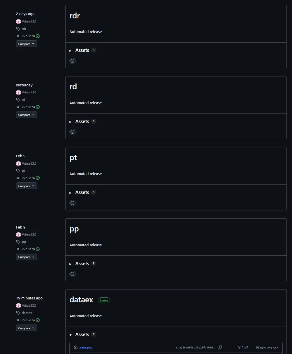 Payload repository example (Source - Securelist)