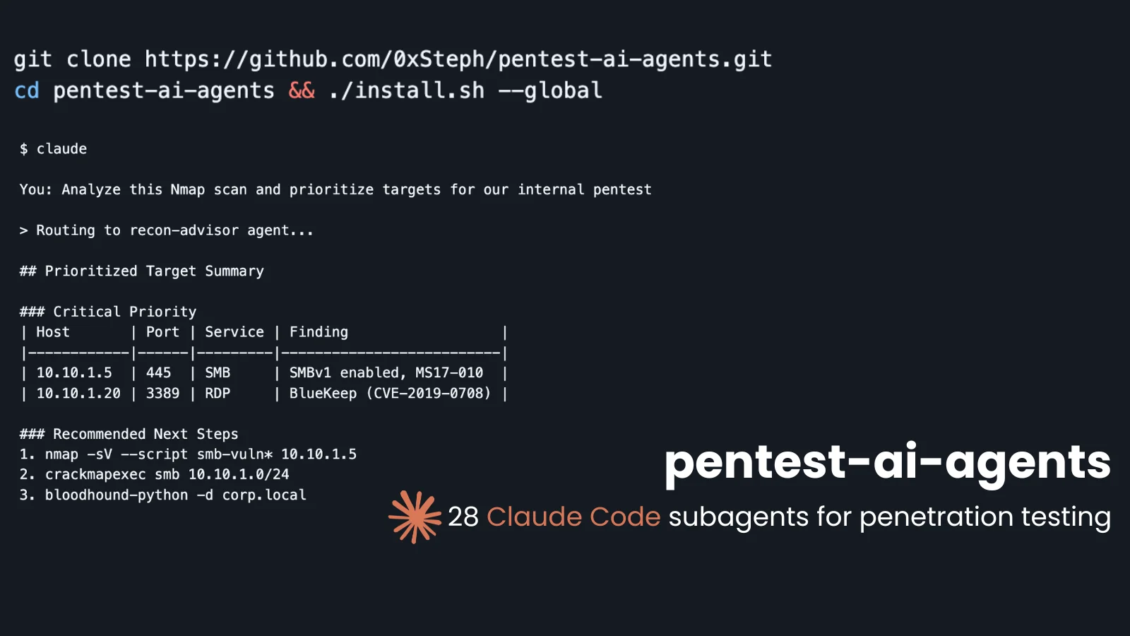 pentest-ai-agents – 28 Claude Code Subagents for Penetration Testing
