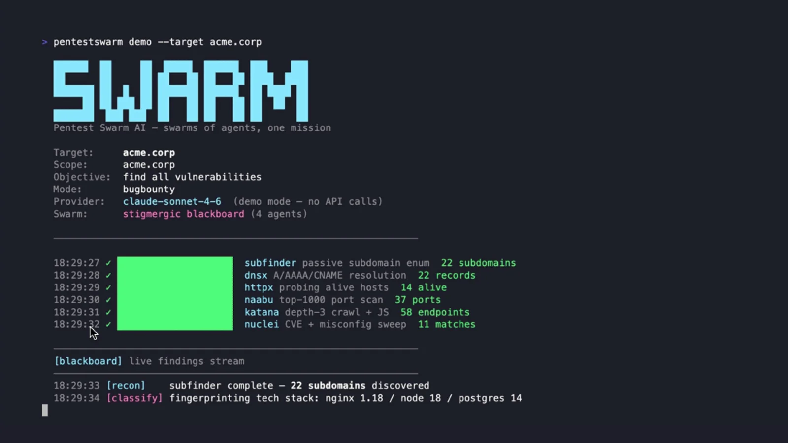 Pentest Swarm AI Tool With Live Access to nmap, sqlmap, Burp, Metasploit, and Others