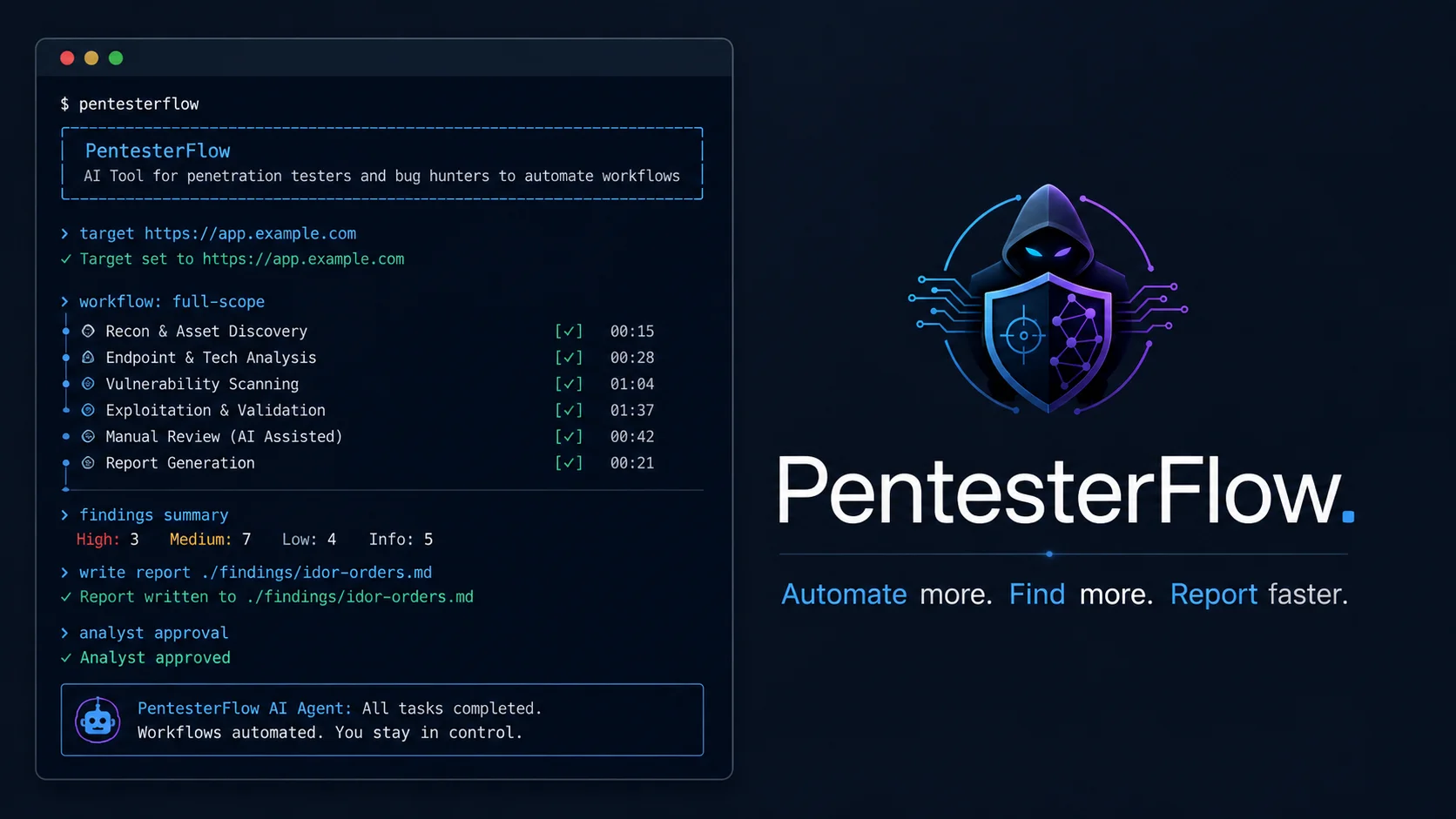 PentesterFlow – AI Tool for Penetration Testers and Bug Hunters to Automate Workflows