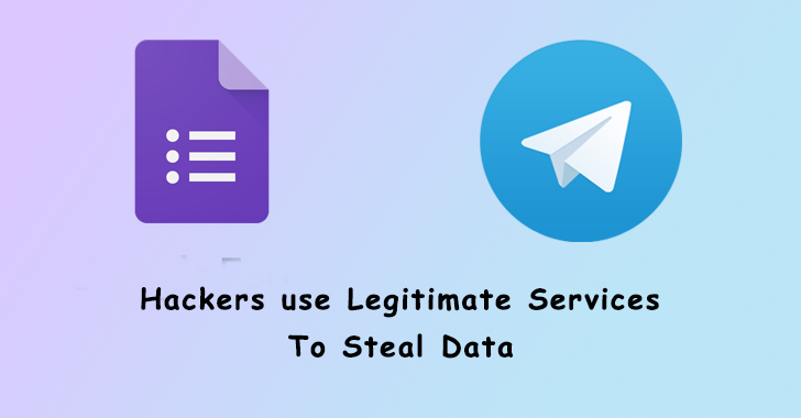 Hackers Use Google Forms and Telegram bots to Collect Phished Credentials