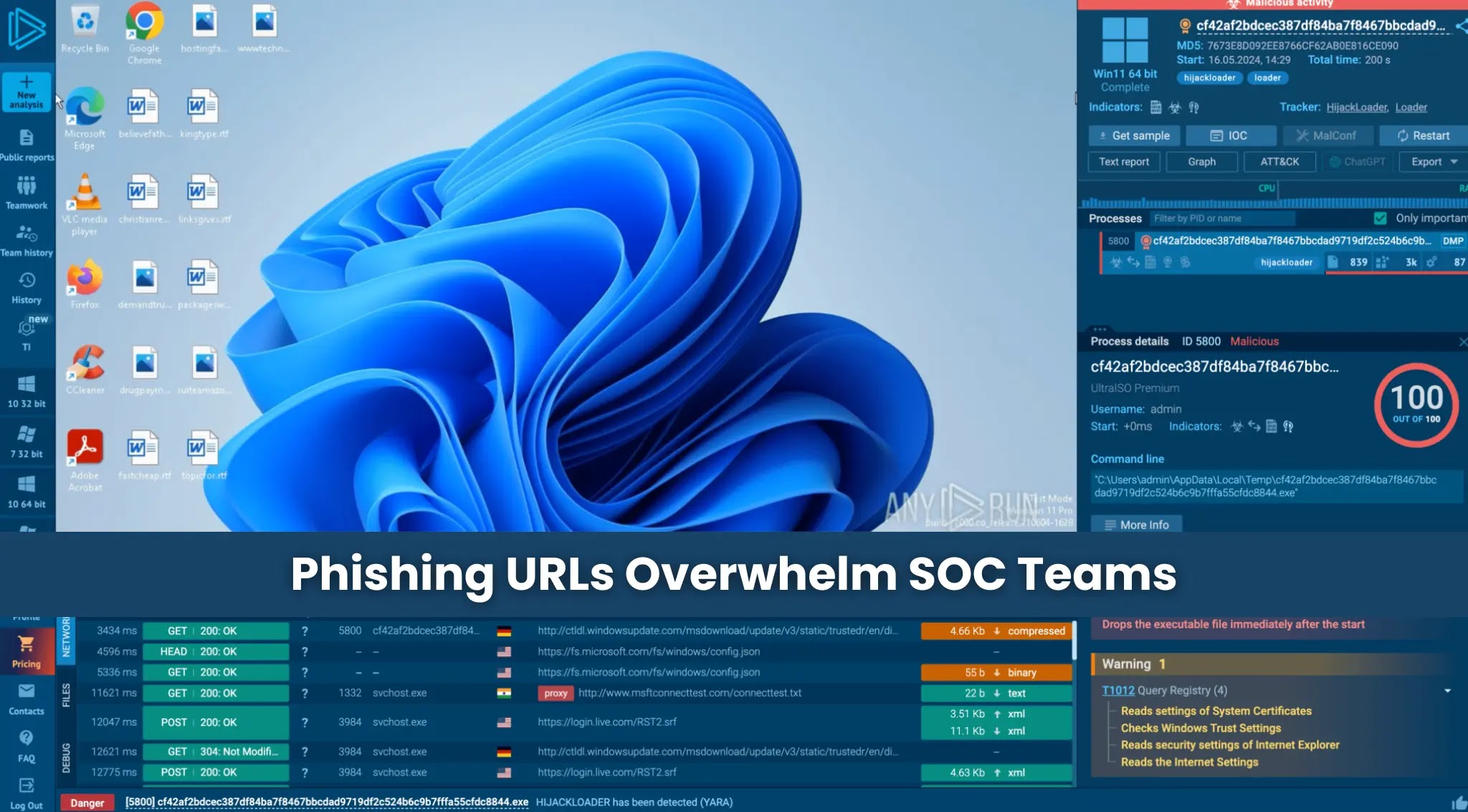URL Phishing Is Draining SOCs, How to Cut Triage Time and Catch Incidents Early  
