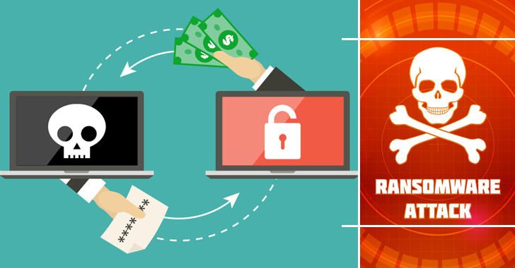 PonyFinal – A Java-Based Ransomware Attack Enterprise Network Servers to Lock The Sensitive Data