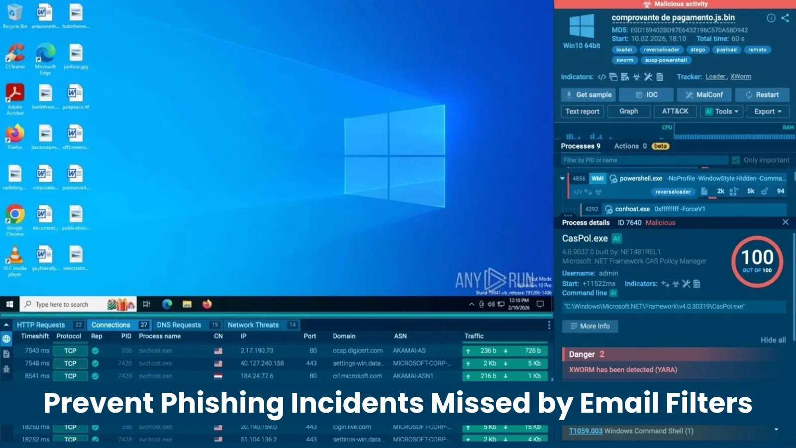 How Top SOCs and MSSPs Prevent Phishing Incidents Missed by Email Filters 