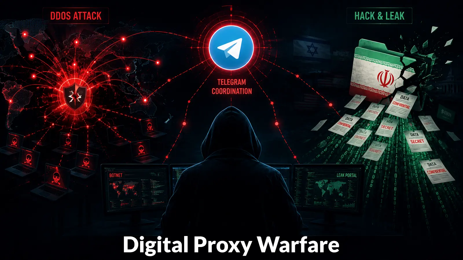 Pro-Iran Hacktivists Use Telegram-Coordinated DDoS and Hack-and-Leak Attacks