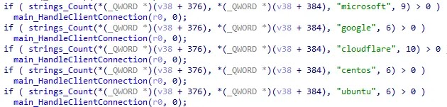 Process checking the Common Name field (Source - IIJ Security Diary)