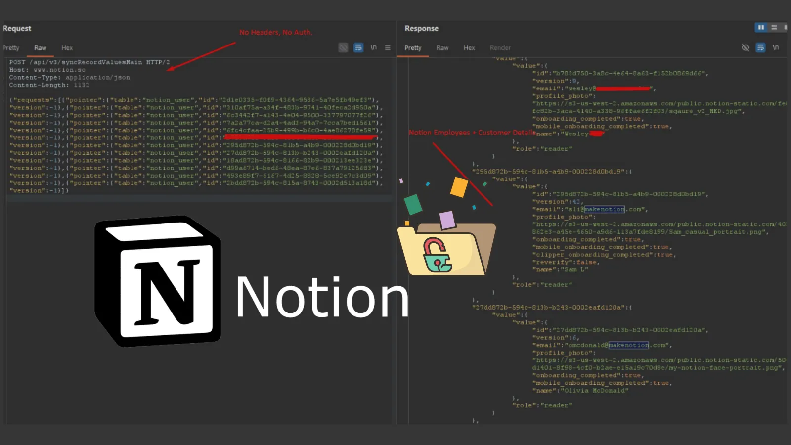 Public Notion Pages Leaks Profile Photos and Email address of Editors