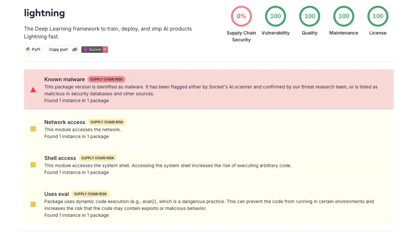 Popular Python Package lightning Hacked in Supply Chain Attack