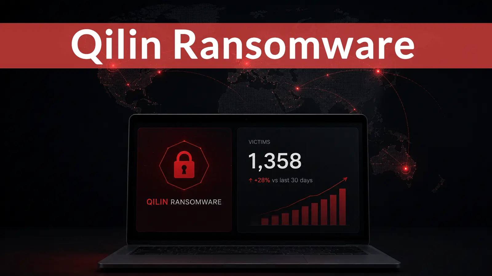 Qilin Ransomware Claims 1,358 Victims as Global Attacks Reach New Record