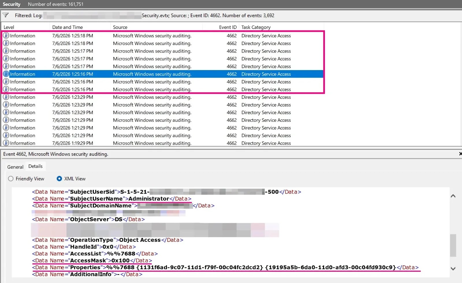 Qilin Ransomware Attack DCSync incident