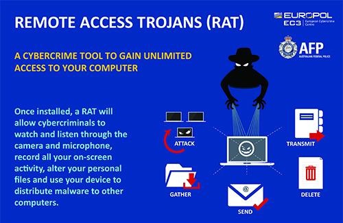 Authorities Taken Down The Hacking Tool “IM-RAT” that Gives Full Control of a Victim’s Computer