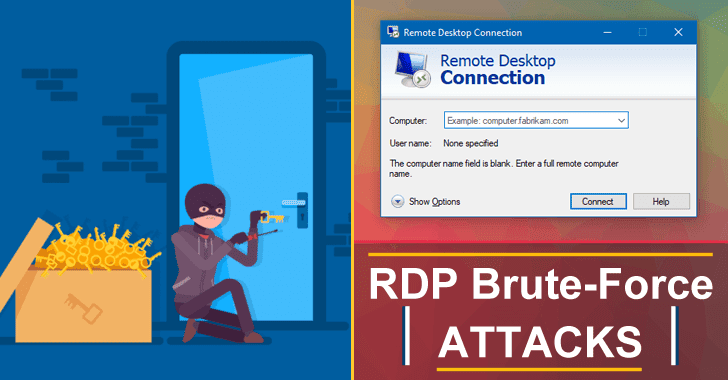 RDP Brute-Force Attacks on Rising Since Organizations Start Remote Working Worldwide