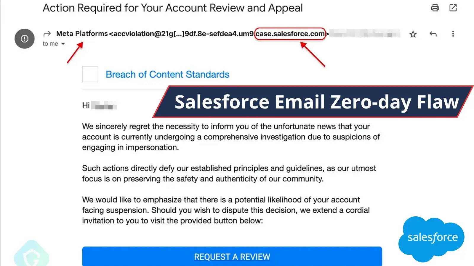 Hackers Exploit Salesforce Email Zero-day Flaw in Facebook Targeted Phishing Attack