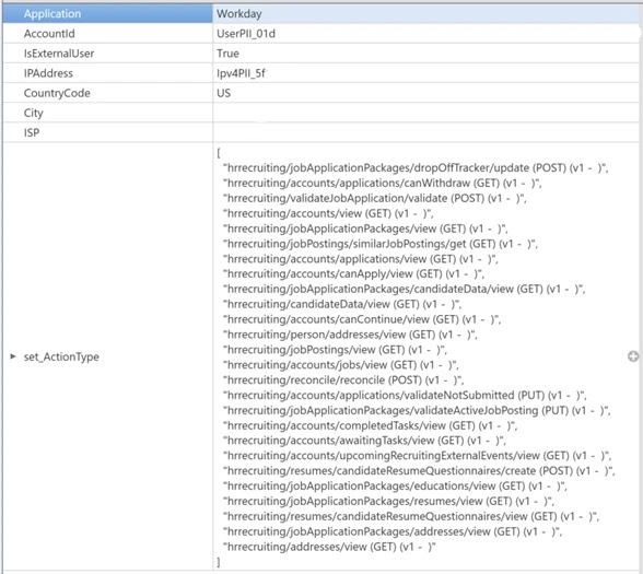 Sample view of API call events indicating access to hrrecruiting API endpoints on an organization’s Workday instance from an external account (Source - Microsoft)