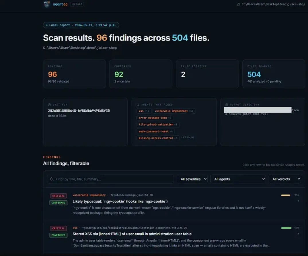 Example view after running full base on juice shop(source : medium /infosecwriteups)