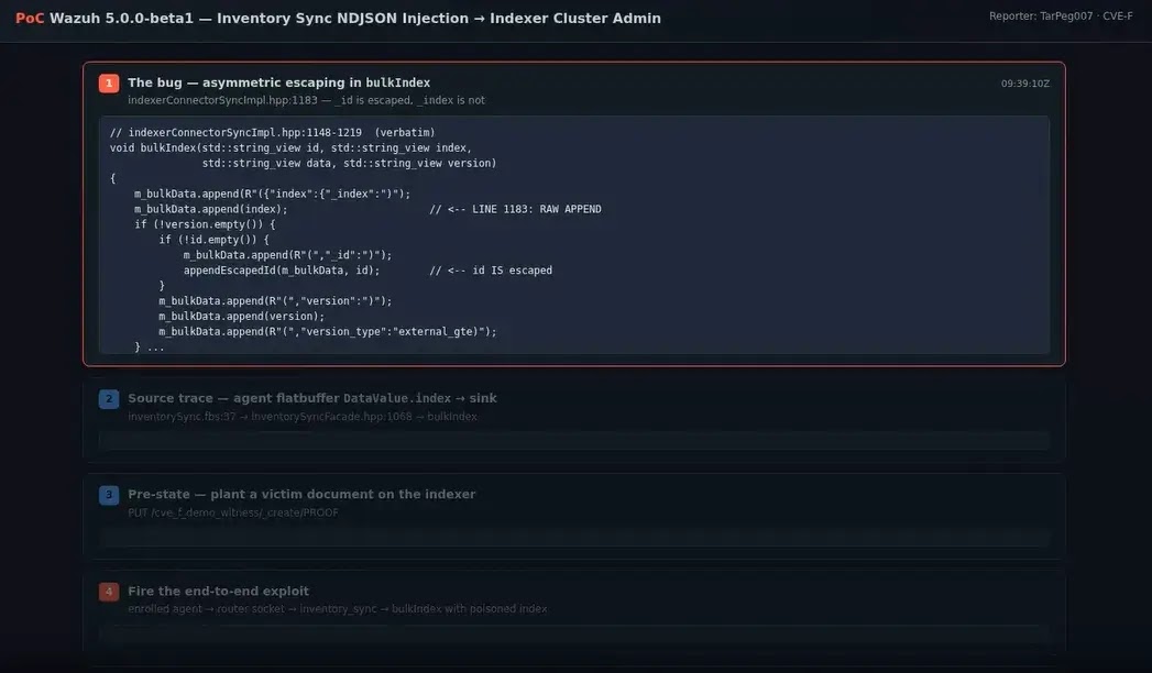 PoC repository (source : Github)