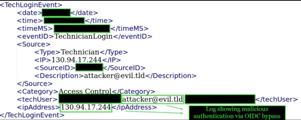 A log entry showing the malicious authentication through the OIDC bypass (source : blackpointcyber )